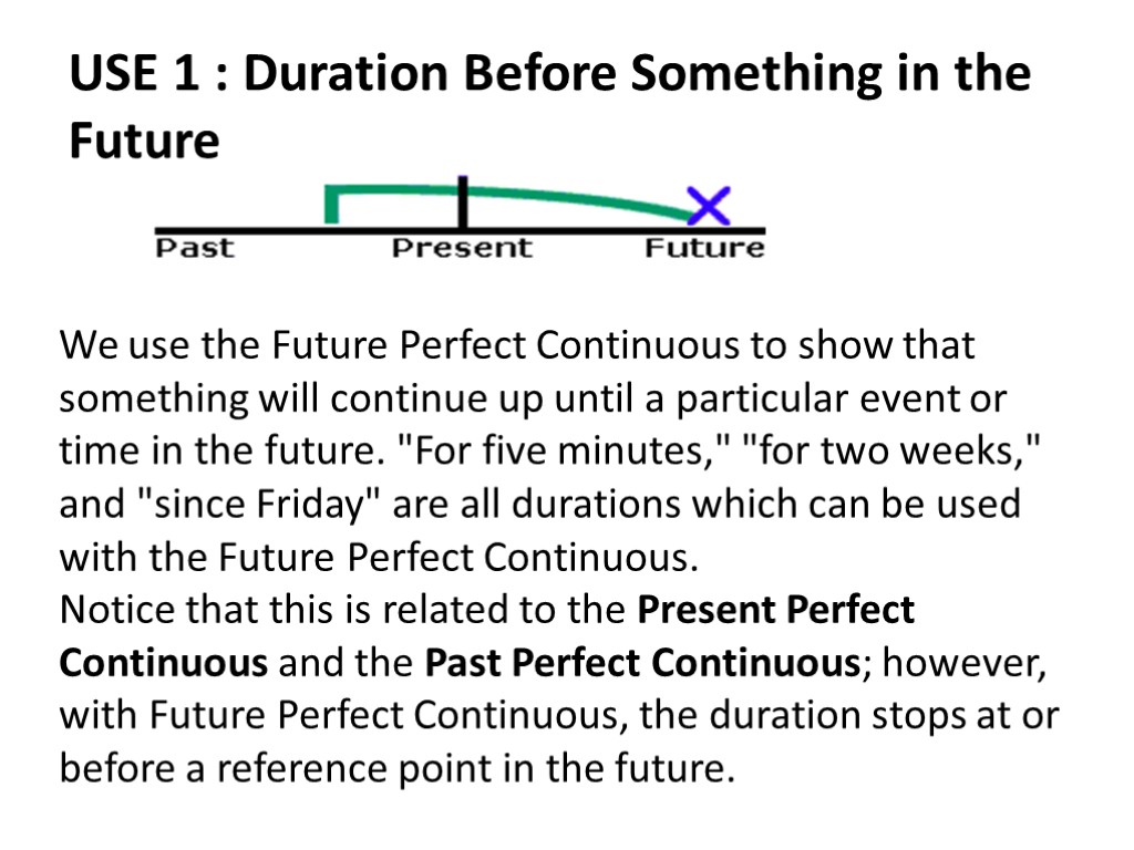 USE 1 : Duration Before Something in the Future We use the Future Perfect